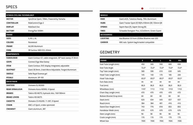 2022 Giant DailyTour +3 E GTS with crossbar, photo 6 of 11